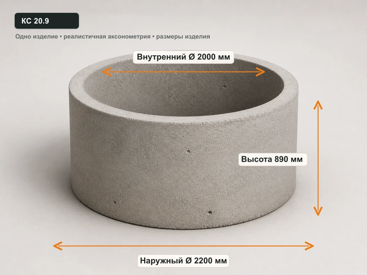 Кольцо КС 20.9 — железобетонное изделие производства в Самаре