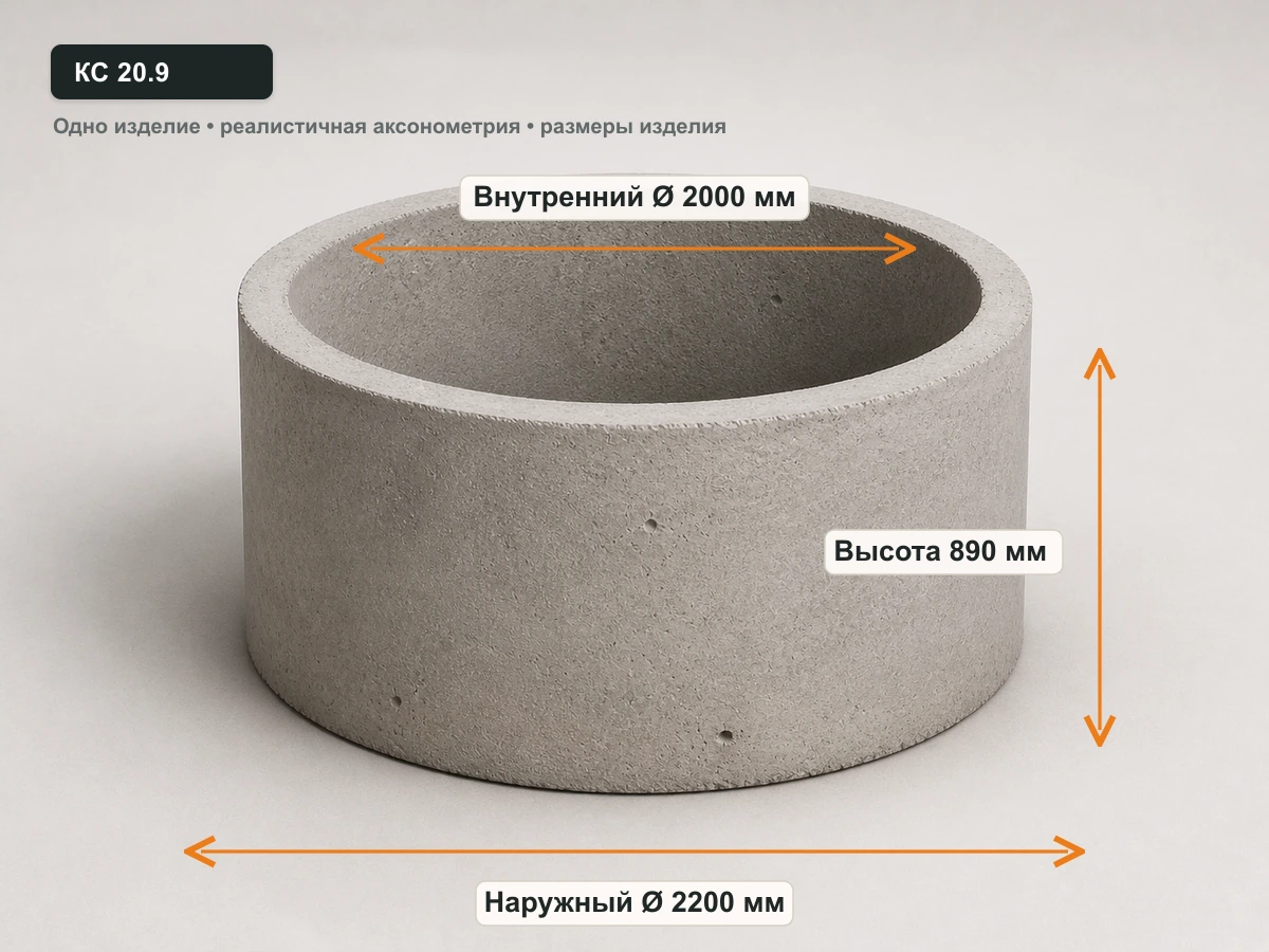 Кольцо КС 20.9